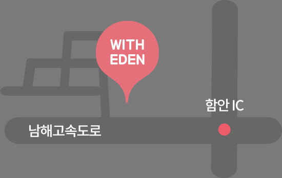약도